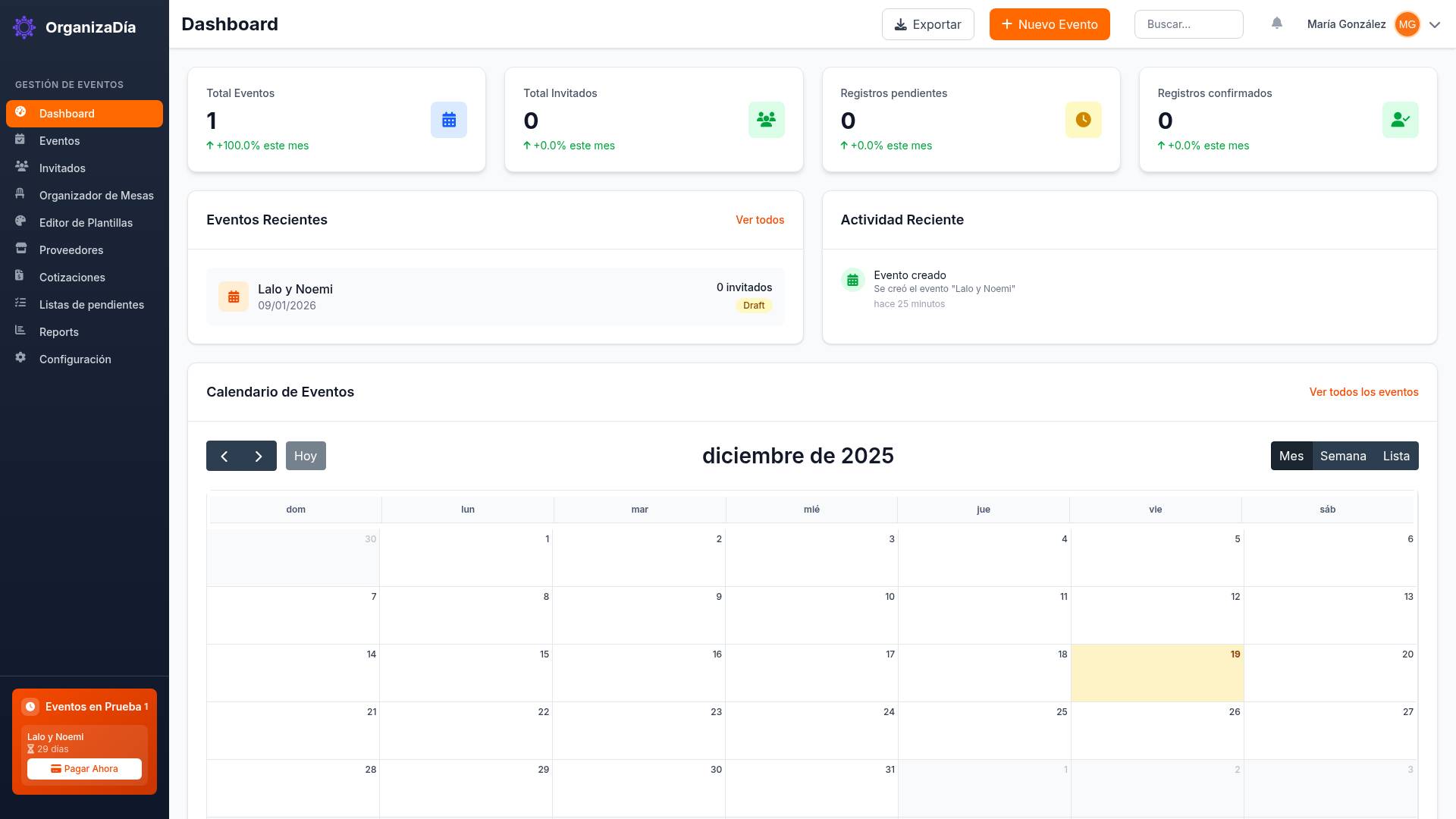Captura de pantalla: Dashboard - OrganizaDía